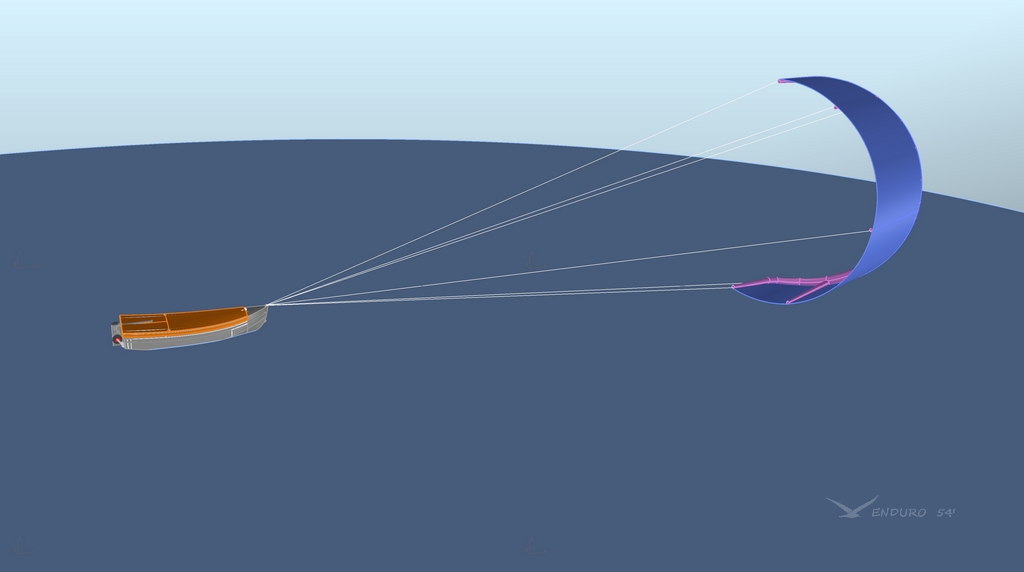 dynamic life-raft with kite