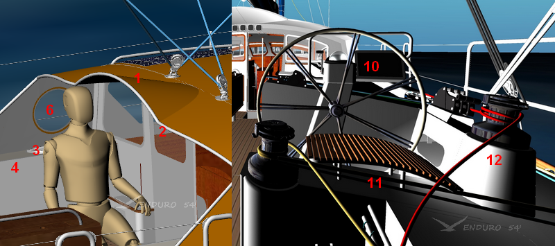 Cockpit ergonomics details