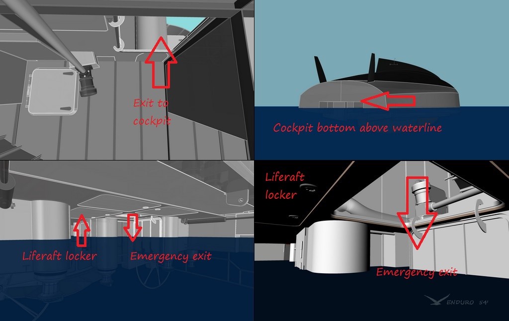 boat emergency exits
